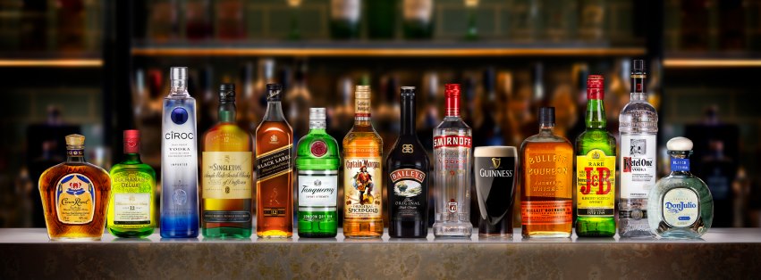 Diageo