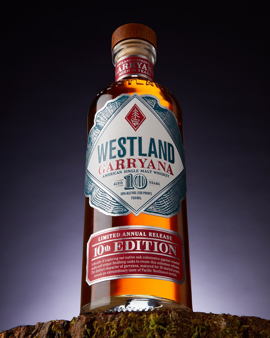 Westland Distillery